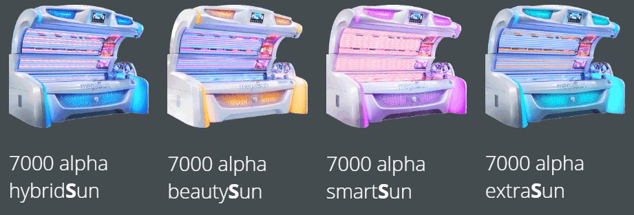 7000 alpha series packages
